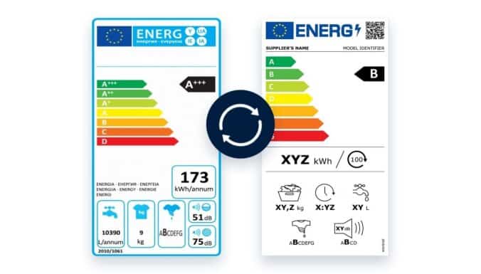 energoefektivitates markejums