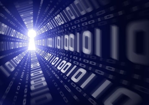 interneta drosiba