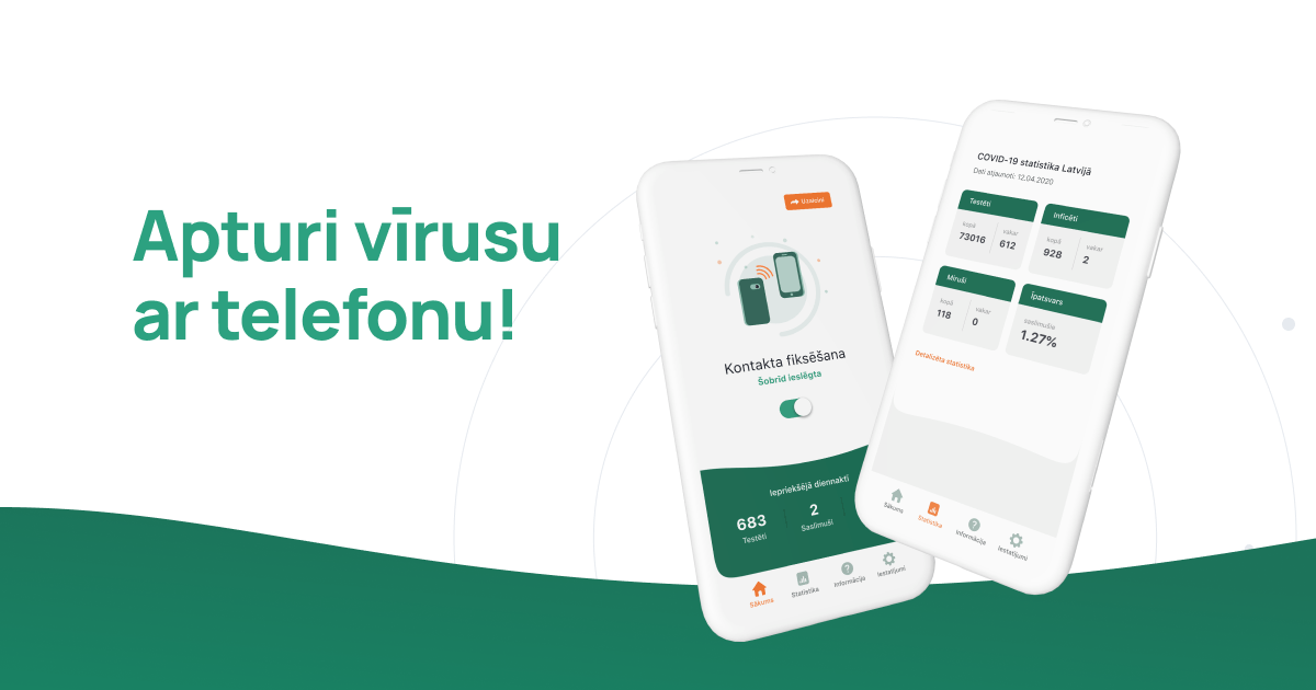 apturi covid