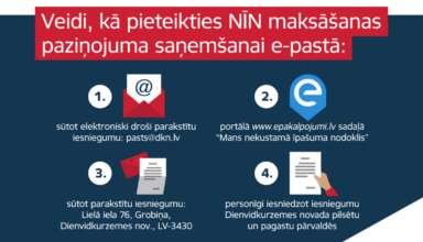 nin pazinojums