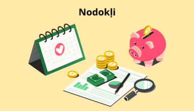 nodokli