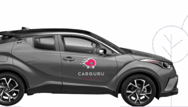 carguru