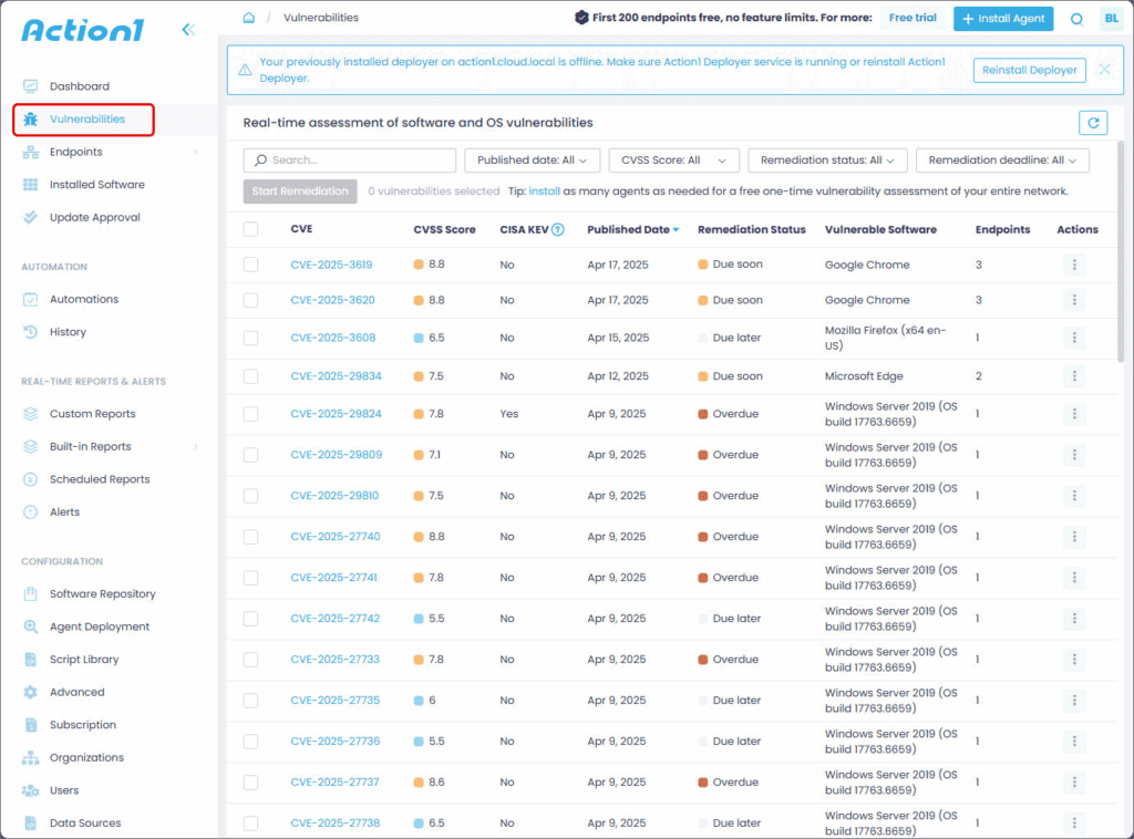 Viewing the vulnerabilities dashboard in Action to understand risk in an environment